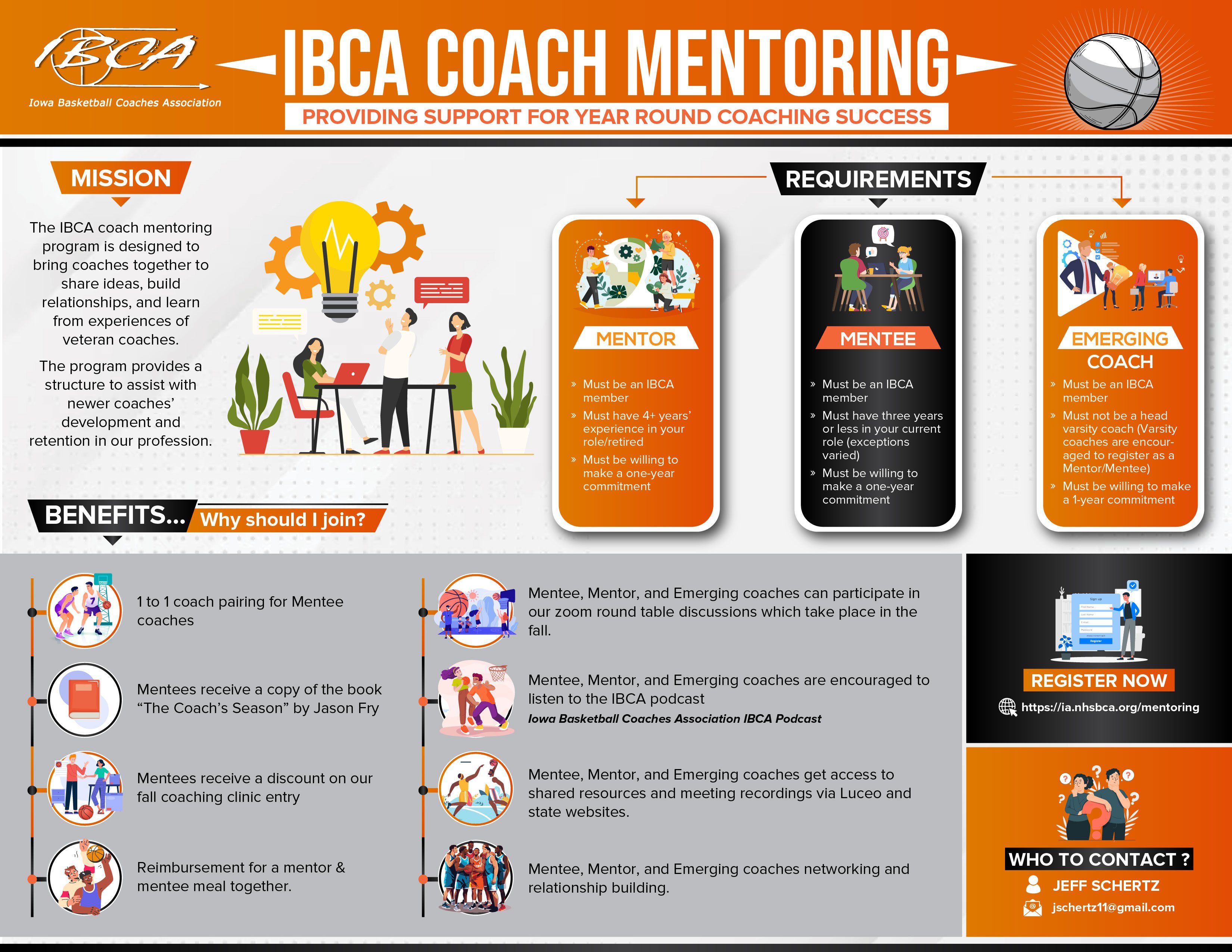 IBCA mentoring infographic